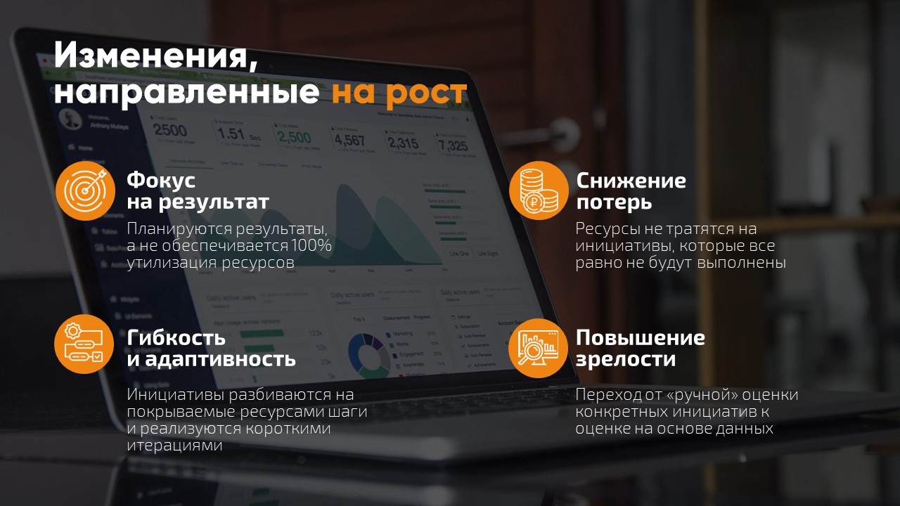 WFlow_Изменения, направленные на рост.jpg